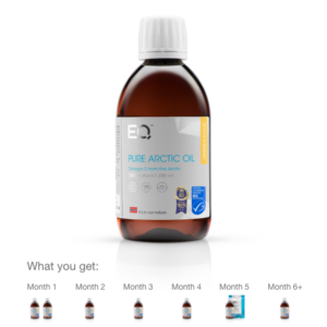 Eqology Pure Arctic Oil – Omega-3  6-month subscription